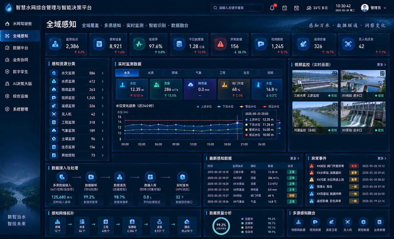 空天地一体化感知平台